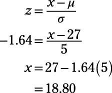 estimate percentile from mean and standard deviation excel