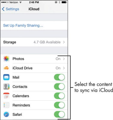 Синхронизация Фото Через Icloud