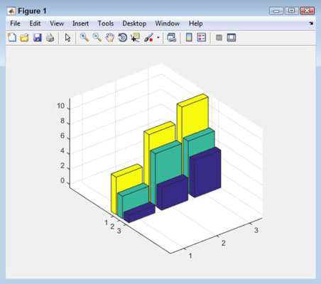 Type daspect([.25, 1, 1.2]); and press Enter.