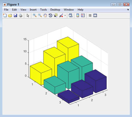 Type rotate(Bar1, [0, 0, 1], 270); and press Enter.