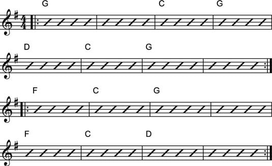 Harmonica Second Position Chart