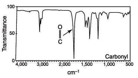 A carbonyl group in the IR spectrum.