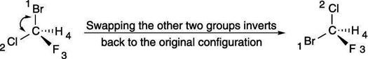 Swapping two more groups in a chiral center.