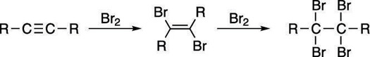 The bromination of an alkyne.