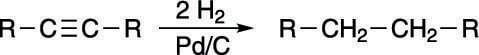 The saturation of an alkyne with hydrogen.