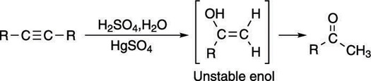 The oxymercuration of an alkyne.