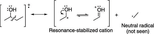 Alcohol alpha cleavage.