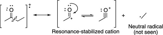 Carbonyl alpha cleavage.