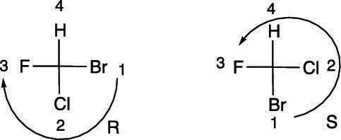 Determining R and S configurations from Fischer projections.