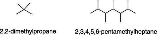 Examples of multiple identical substituents.