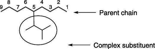 An alkane with a complex substituent.