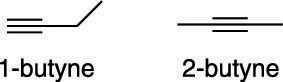 The names of two alkynes.