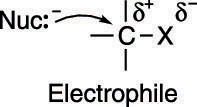 Nucleophile-electrophile attraction.