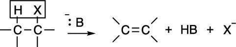 The elimination reaction.