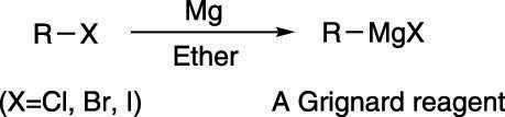 Making a Grignard reagent.