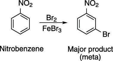 The bromine substitution of nitrobenzene.