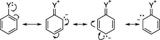 Pi electron donors to the phenyl ring.