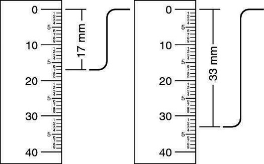 Using a ruler to measure integration curves (for simplicity, the integration peaks aren't shown).