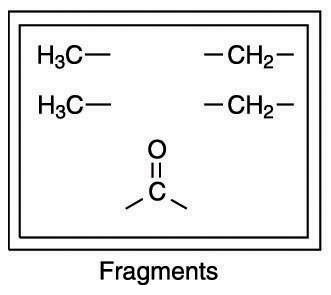 The final fragments.