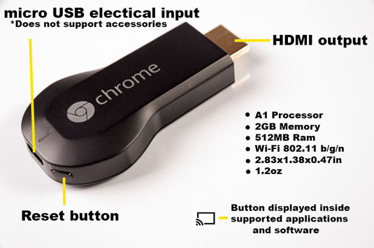 udvide triathlete Meander What Is Google Chromecast? - dummies