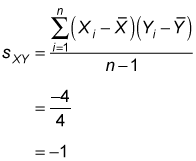 Como calcular la covarianza