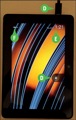 When the Fire tablet is properly connected to an electrical outlet, the lock screen appears. The date and time appear.