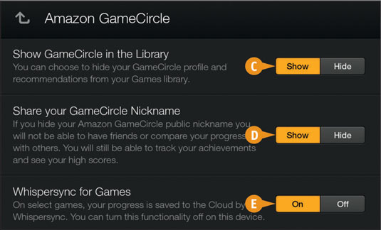 You can tap <b>Show</b> or <b>Hide</b> (C) to reveal or conceal GameCircle information in the Games content library.