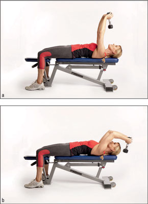 2 Upper-Back, Dumbbell Exercises —<b> </b>Pullover and Shrug - dummies