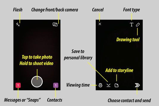 Snap, shoot, or upload a photo or 10-second video.