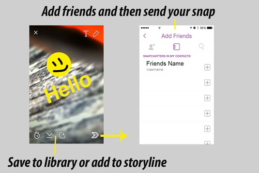 Take a screenshot, save to your library, or send to your Snapchat contacts.