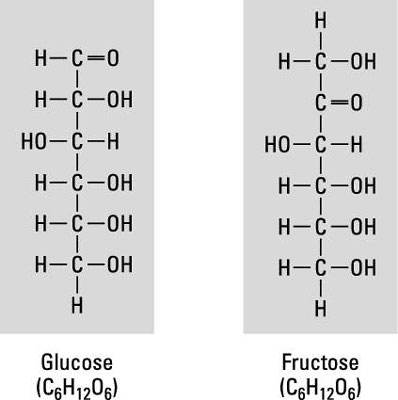 Carbohydrates