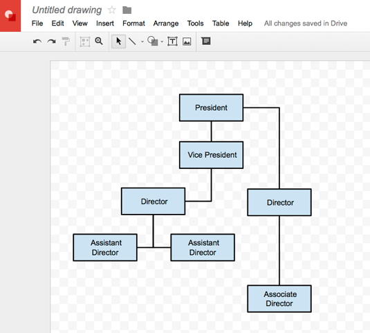 Figure 2: An example Google drawing.