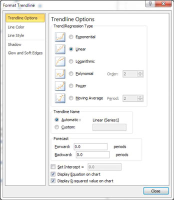 excel trendline set intercept