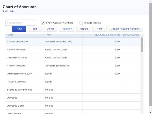 Quickbooks Nonprofit Chart Of Accounts