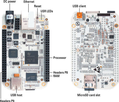 [Credit: Photo courtesy of Adafruit Industries]