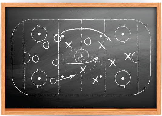 2015 Fantasy Hockey Cheat Sheet - dummies