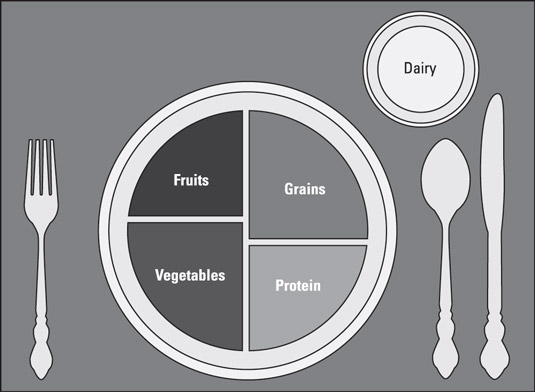 [Credit: Illustration © U.S. Department of Agriculture]