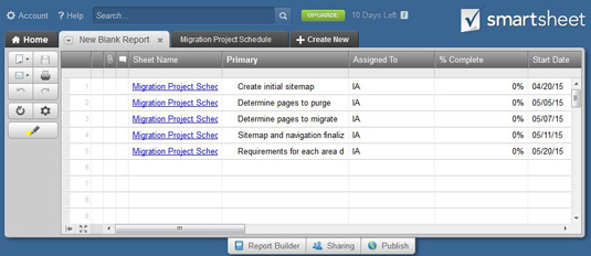 Figure 2: A finished report.