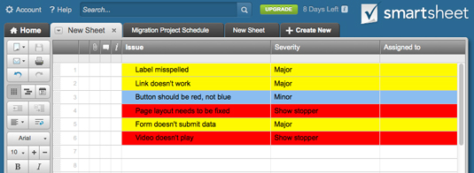 Figure 2: A color-coded project issues list.