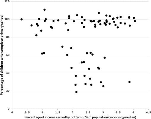 unsupervised clustering algorithms