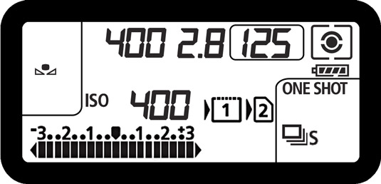 A Canon LCD panel displays the custom white balance icon.