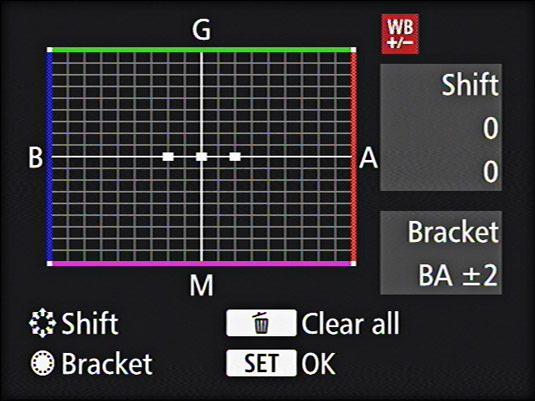 The White Balance Correction/Bracketing dialog box on a Canon