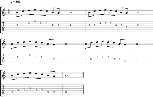 Fingering pentatonic patterns 3.