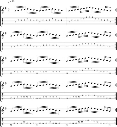 Fingering major scale patterns 2.