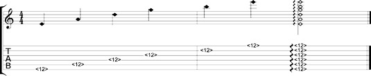 Natural harmonics at the 12th fret 1.