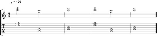 Natural harmonics at the 7th fret 2.