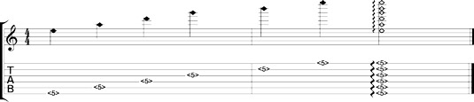 Natural harmonics at the fifth fret 1.