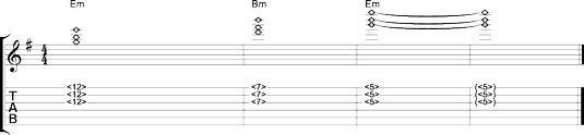 Natural harmonics at the fifth fret 2.