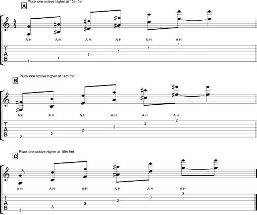 Barring and plucking artificial harmonics.