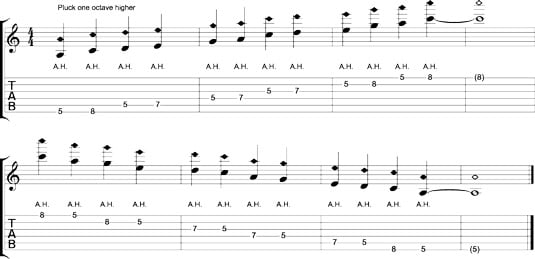 Tracing scale patterns with plucked harmonics.